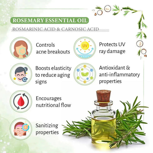 Keya Seth Aromatherapy Rosemary Lavender Coconut Water Mist Spray Face Toner