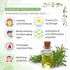 Keya Seth Aromatherapy Rosemary Lavender Coconut Water Mist Spray Face Toner