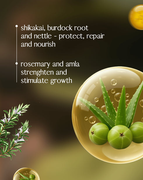 Suyu India Rosemary Anti Hairfall Shampoo