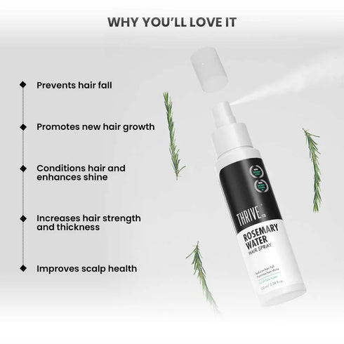Thriveco in Winter Essential Kit