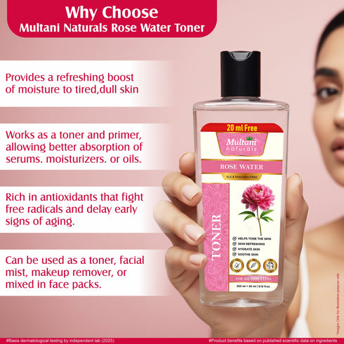 Multani Pharmaceuticals Limited Multani Naturals Rose Water Toner Oily Acne Prone Dry Combination Skin Pore Tightening & Glowing Skin Fades Blemishes Brightens & Smoothens Women & Men SLS & PARABEN FREE