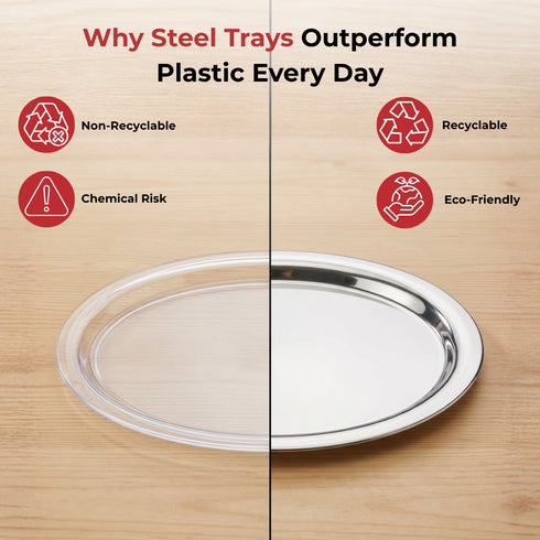 Vinod Stainless Steel Round Service Tray with Highest Grade Steel Mirror Finish Strong and Durable Dishwasher Safe Rust Free