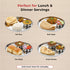 Vinod Stainless Steel Beeding Khumcha Thali Set of 2 29.5 cm Lunch and Dinner Plate High Grade Stainless Steel Mirror Finish Rust Free