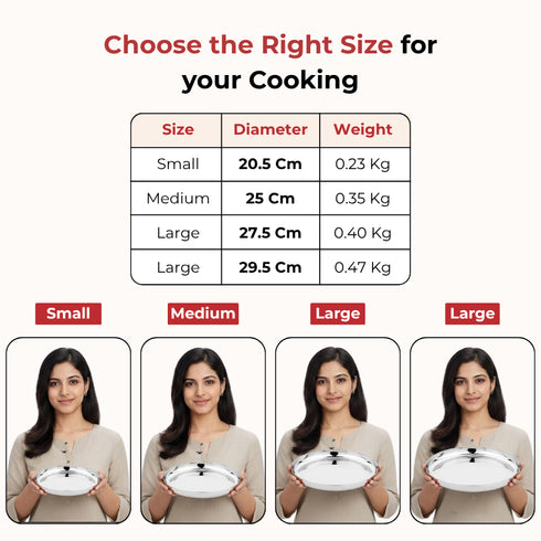 Vinod Stainless Steel Beeding Khumcha Thali Set of 2 27 cm Lunch and Dinner Plate Highest Quality Stainless Steel Mirror Finish Rust Free