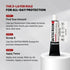 Chosen SAFESCREEN Pycnogenol Pigment Control Sunscreen Lotion SPF 40