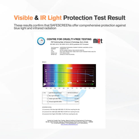 Chosen SAFESCREEN Pycnogenol Pigment Control Sunscreen Lotion SPF 40
