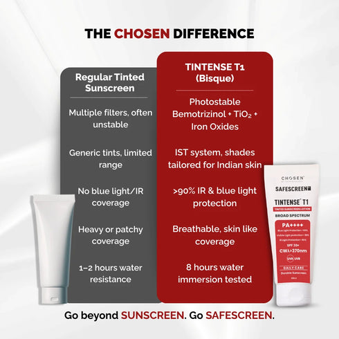 Chosen SAFESCREEN TINTENSE T1 Bisque Tinted Sunscreen Lotion PA SPF 30