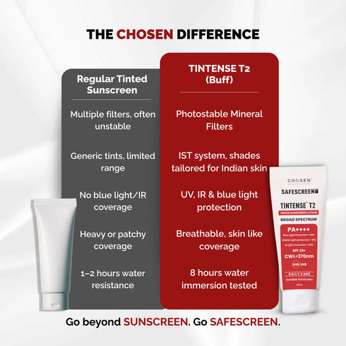Chosen SAFESCREEN TINTENSE T2 Buff Tinted Sunscreen Lotion PA SPF 30