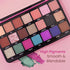 Swiss Beauty Major One Palette