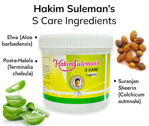 Atiya Herbs Hakim Suleman s S Care