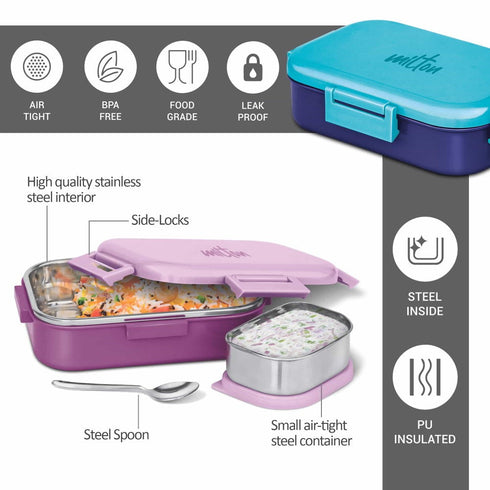 Milton Senior Flatmate Insulated Lunch Box