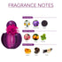 Ajmal Perfumes India SENORA Perfume for Women