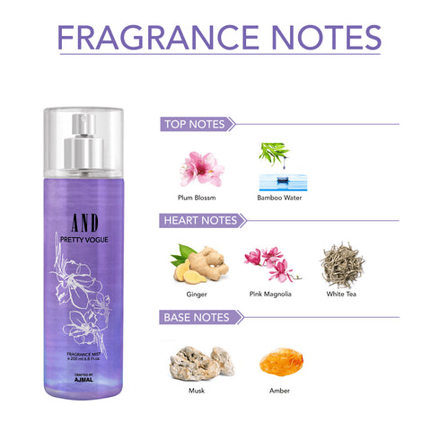 Ajmal Perfumes India SHADES OF ME Perfume Giftpack 2 for Women