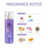 Ajmal Perfumes India SHADES OF ME Perfume Giftpack 2 for Women