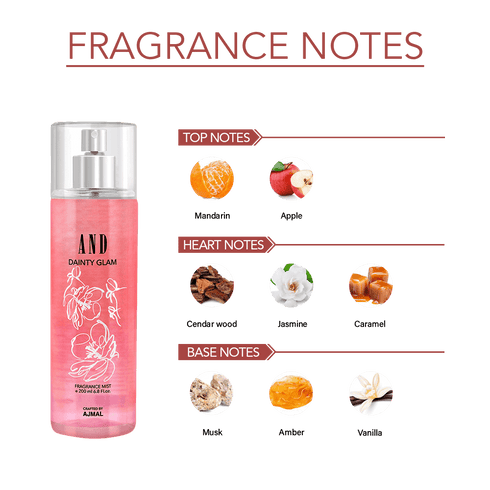 Ajmal Perfumes India SHADES OF ME Perfume Giftpack 2 for Women