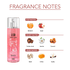 Ajmal Perfumes India SHADES OF ME Perfume Giftpack 2 for Women