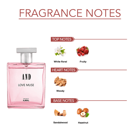 Ajmal Perfumes India SHADES OF ME Perfume Giftpack 2 for Women