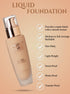 Pretty Cover Liquid Foundation
