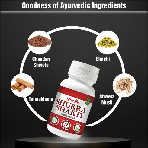 Multani Pharmaceuticals Limited Multani Ayurvedic Shukra Shakti Capsules for General Overall Health
