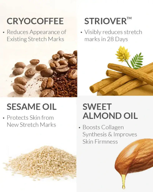 AreoVeda Stretch Marks Repair Bundle