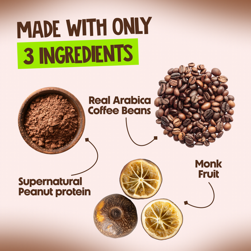Alpino Trial Pack Supernatural Peanut Protein Powder Cold Coffee