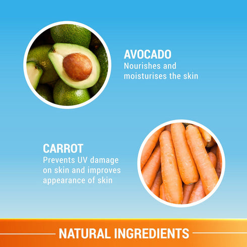 Lotus Herbals Safe Sun Daily MultiFunction Sunscreen SPF 70 PA