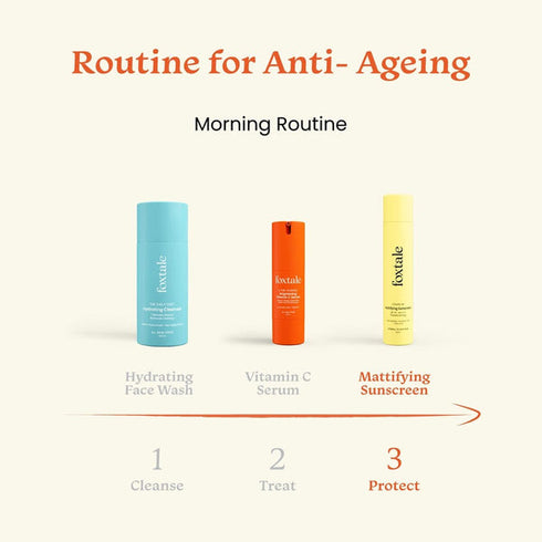 Foxtale Rapid Wrinkle Reduction