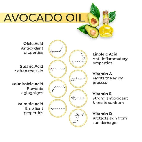 Keya Seth Aromatherapy Umbrella Sunscreen Solution SPF 40