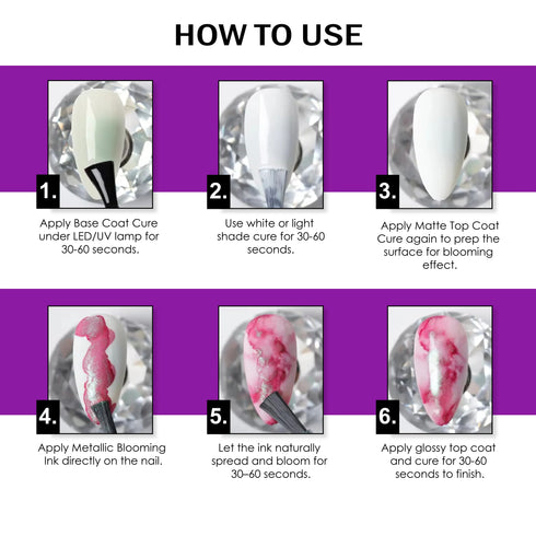 Shills Professional Metallic Blooming Ink