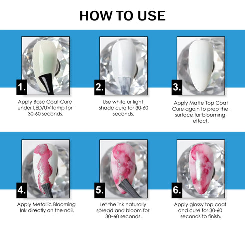 Shills Professional Metallic Blooming Ink