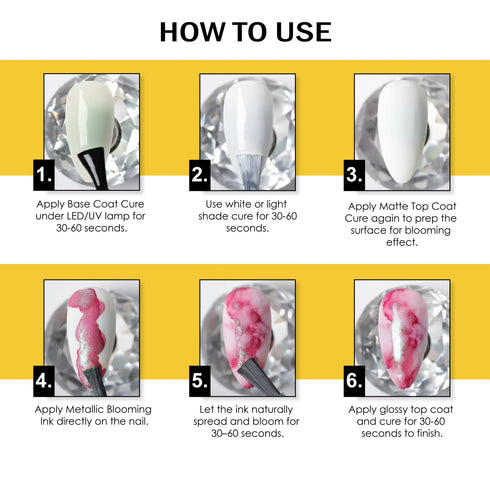 Shills Professional Metallic Blooming Ink