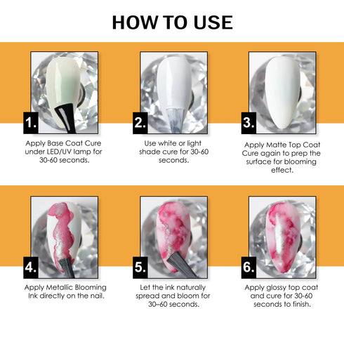 Shills Professional Metallic Blooming Ink