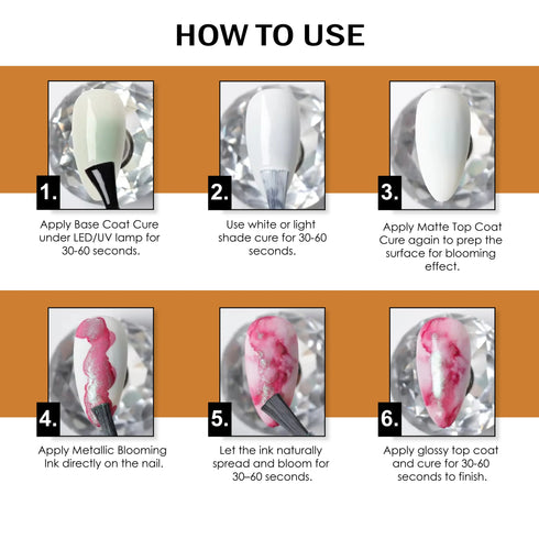 Shills Professional Metallic Blooming Ink