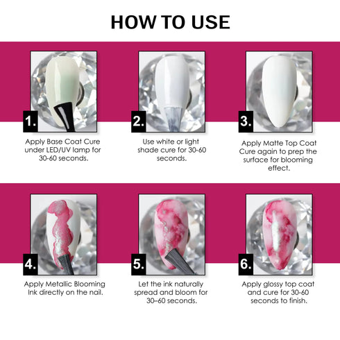 Shills Professional Metallic Blooming Ink