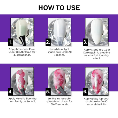 Shills Professional Metallic Blooming Ink