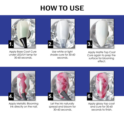 Shills Professional Metallic Blooming Ink