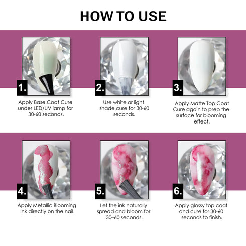 Shills Professional Metallic Blooming Ink