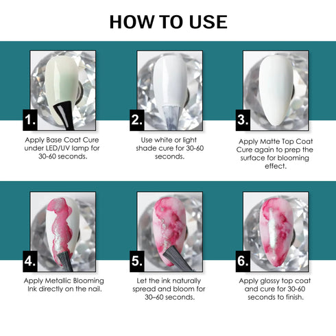 Shills Professional Metallic Blooming Ink