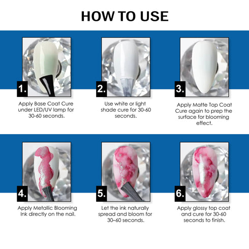 Shills Professional Metallic Blooming Ink