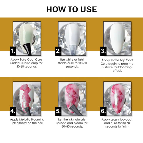 Shills Professional Metallic Blooming Ink
