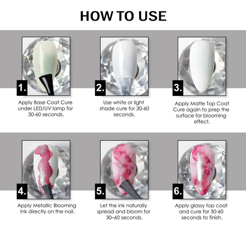 Shills Professional Metallic Blooming Ink