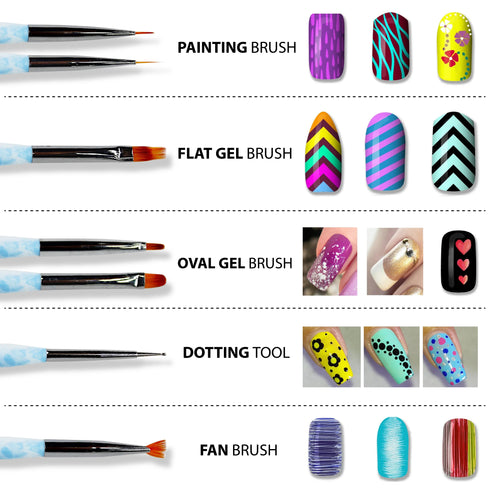 Shills Professional Nail Art Brush Set 7 Pcs Sky Blue