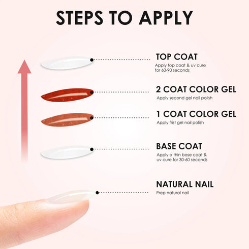 Shills Professional Reflective Gel Polish