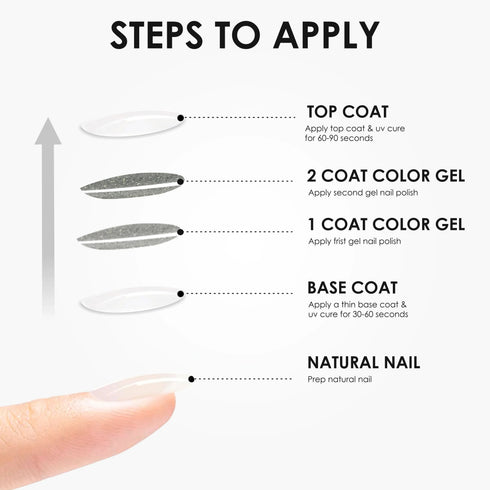 Shills Professional Reflective Gel Polish