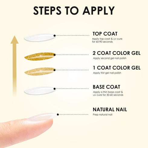 Shills Professional Reflective Gel Polish