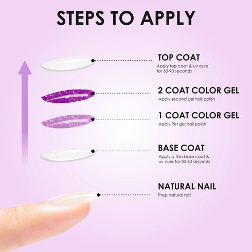 Shills Professional Reflective Gel Polish