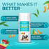 Elemnt Sport Refresh Body Wash