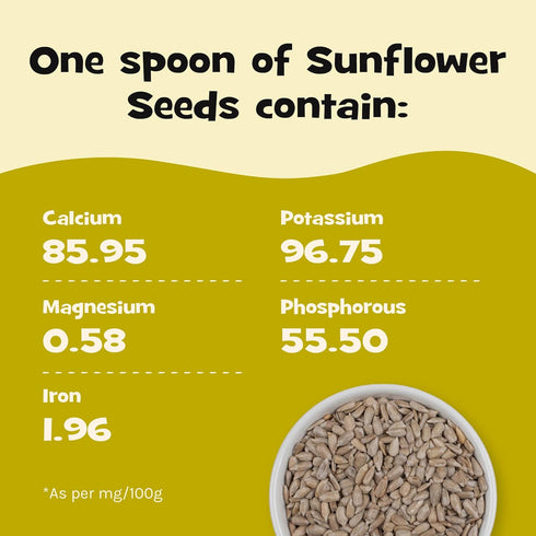 Nourish You Sunflower seeds | Vitamin E-Rich and Antioxidant Rich