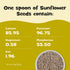 Nourish You Sunflower seeds | Vitamin E-Rich and Antioxidant Rich