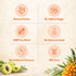 Sea Buckthorn Juice with Omega Fatty Acids